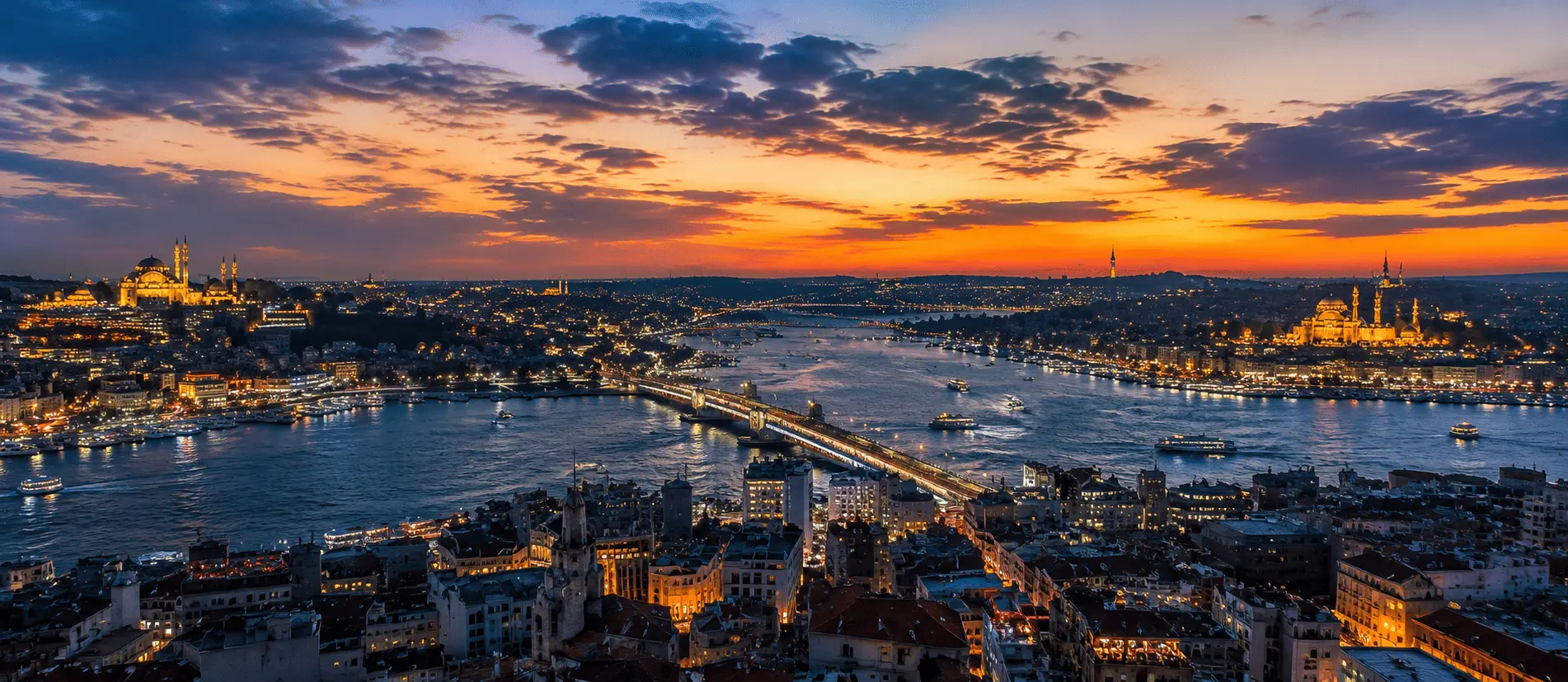Panorama Istanbul