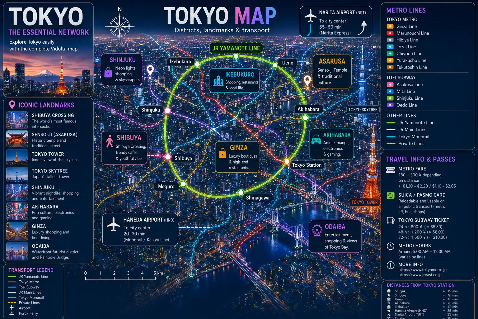 Tokyo Map